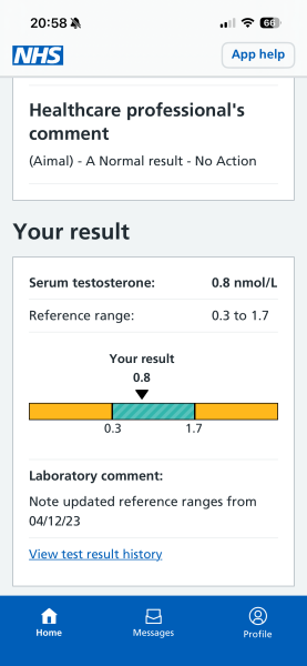 Experiences of testosterone gel for menopause symptoms?