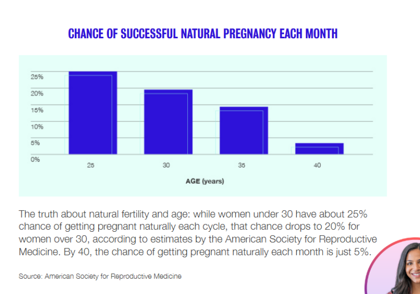 AMA: 42, four children, husband refuses vasectomy… and we’re still basically relying on the pull out method