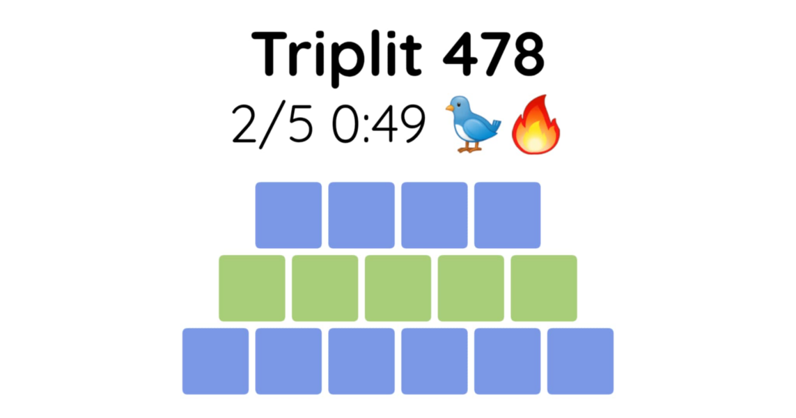 Yet another new word game - let me introduce you to Triplit!
