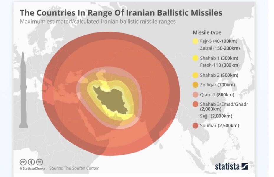 US and Israel strike Iran. (title edited by MNHQ at request of the OP)