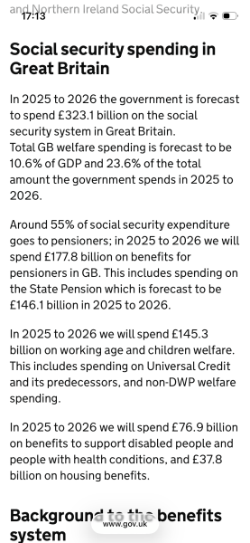 Social security spending out of control?