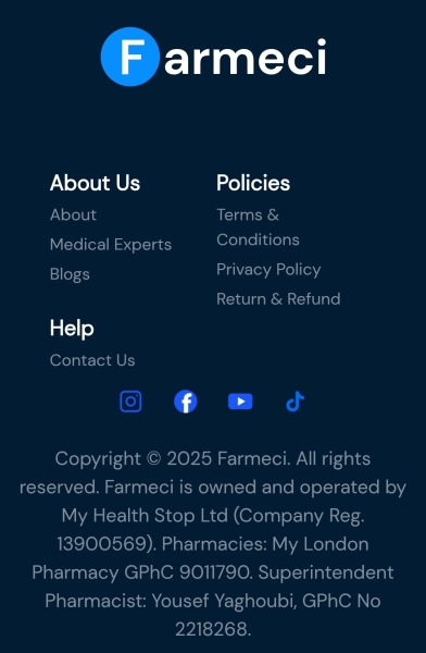 Cancelled order with My London Pharmacy