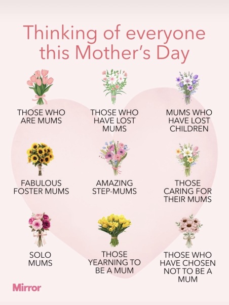 AIBU - Mother’s Day for ‘women who have chosen not to be mothers’