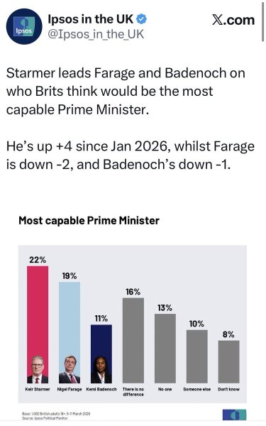 Thread 46 Starmer: Meloj kaj kastoroj sur monbiletoj, arbaro de kolero