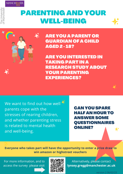 parenting and wellbeing survey