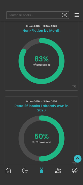 Read What You Own 2026