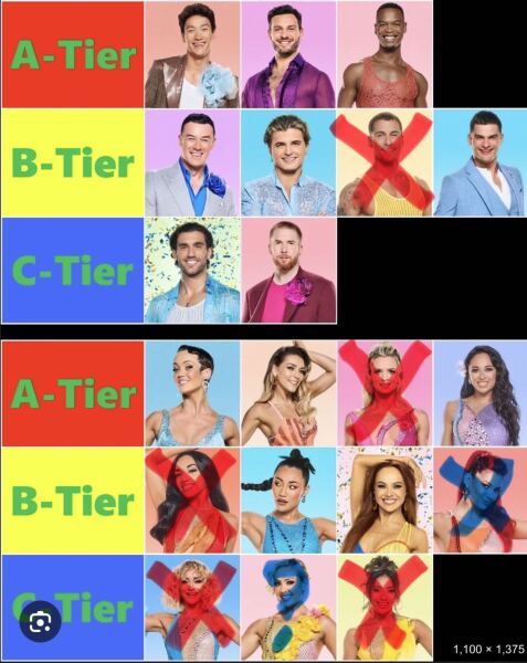 Strictly 2025 : Post Series Debrief And Christmas Special