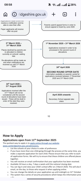 Can someone explain how the waiting list actually works?