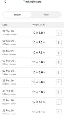 Anybody just starting Wegovy?