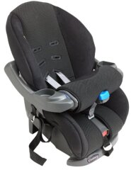 Swedish study on rear facing saving lives