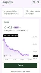 Anybody just starting Wegovy?