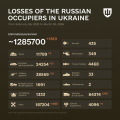 Ukraine Invasion: Part 60