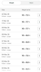 Anybody just starting Wegovy?