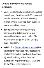 To think levying additional charges on SUV owners in London is a bad idea?