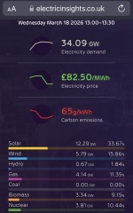 Electric cars are NOT the future, are they?