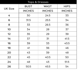 Do you think a women's size 16 is fat?
