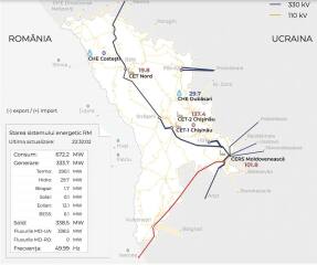 Ukraine Invasion: Part 60