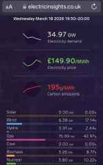 Electric cars are NOT the future, are they?