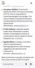 problems with Clotrimazole