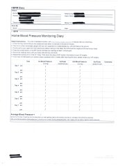 How to take home blood pressure readings