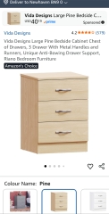 Using kitchen drawer units in a bedroom instead of standard furniture?