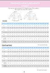 Stitch and bitch thread #12. We’re in stitches!