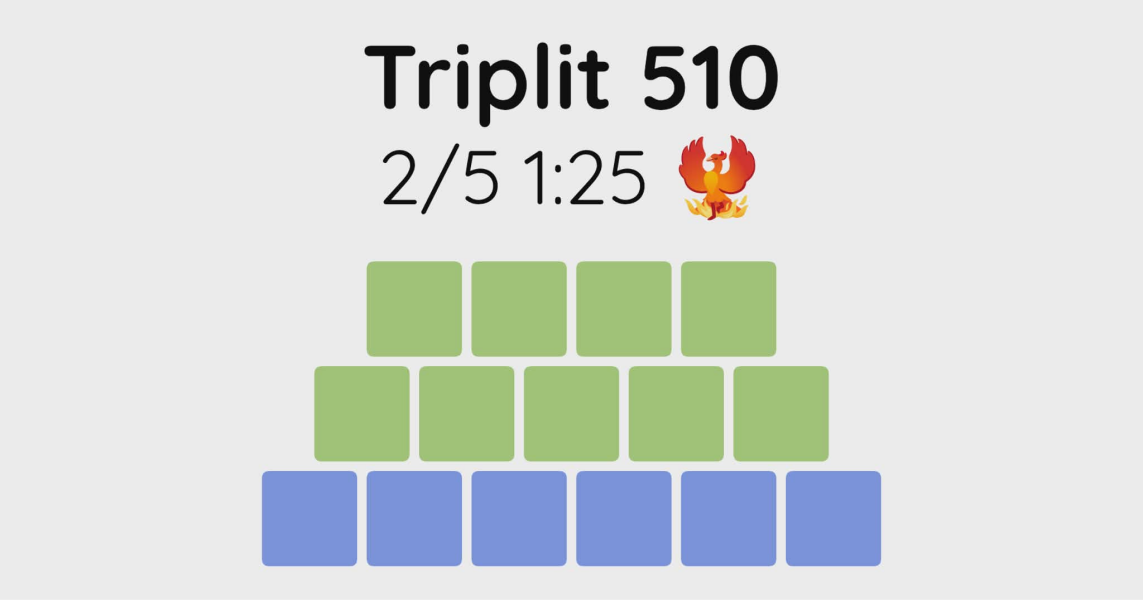 Yet another new word game - let me introduce you to Triplit!