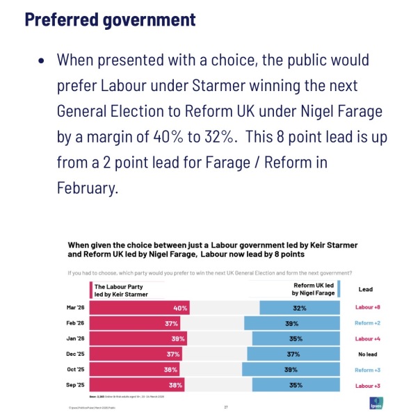 Olly Robbins has just nuked the premiership of Sir Keir Starmer