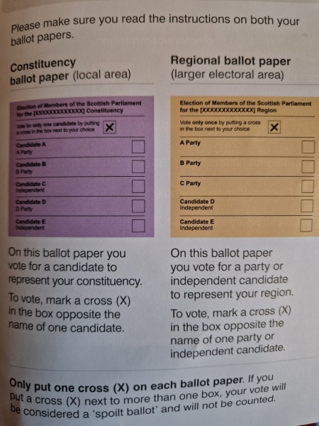 Scottish Greens being sexist again