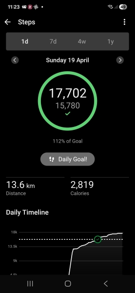 April - 10k a day Club