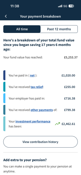 Basic pension help