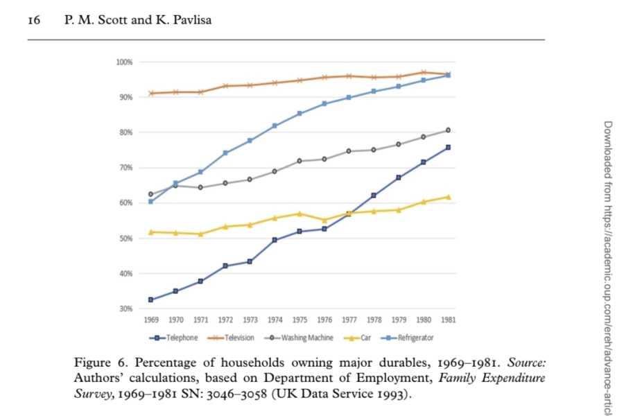 Mumsnet paused a “boomer” thread this morning, and…