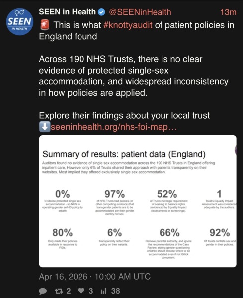 NHS Trust - trans identifying child "the child’s preference should prevail even if the child is not Gillick competent"