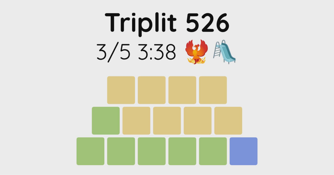 Yet another new word game - let me introduce you to Triplit!