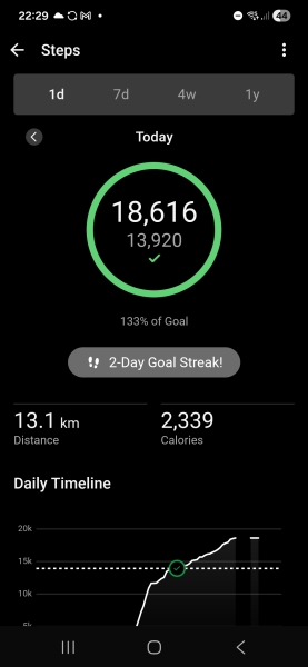 April - 10k a day Club
