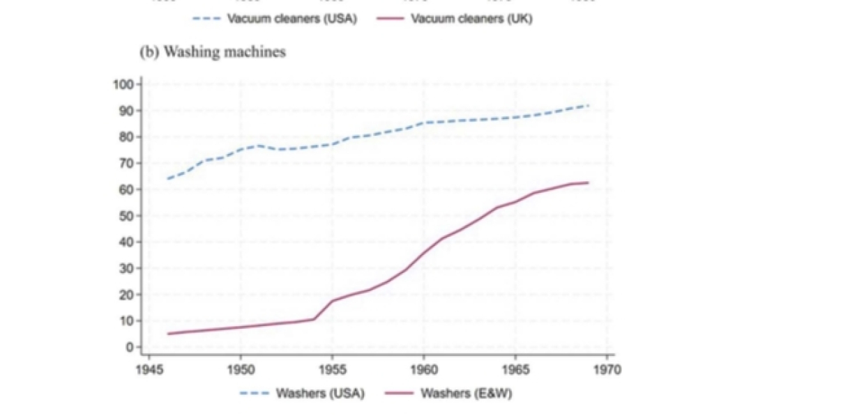 Mumsnet paused a “boomer” thread this morning, and…