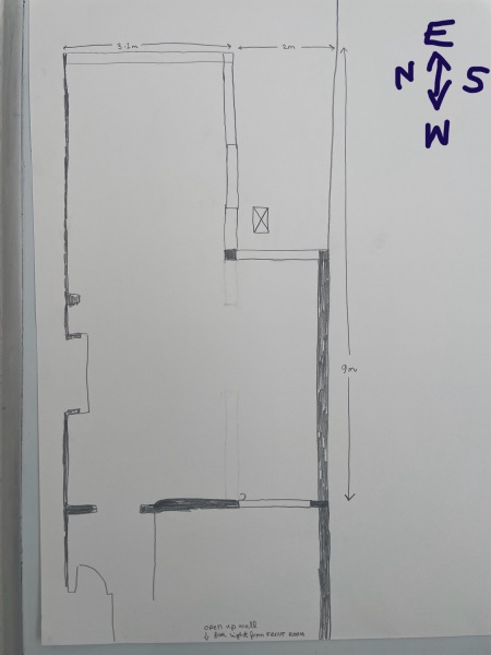 Ideas for an extension (avoiding a glass box)