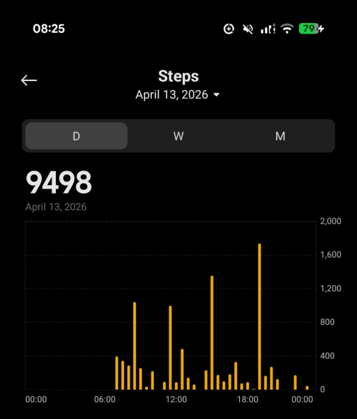 April - 10k a day Club