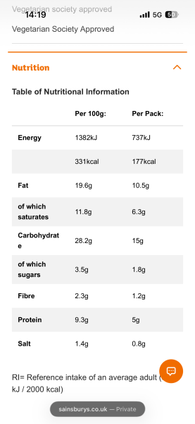 Tips for belly weight loss