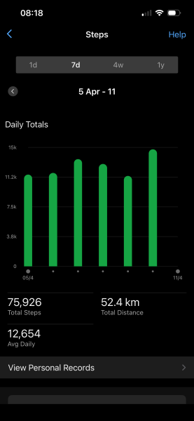 April - 10k a day Club
