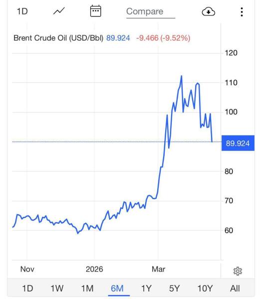 Ukraine Invasion: Part 60