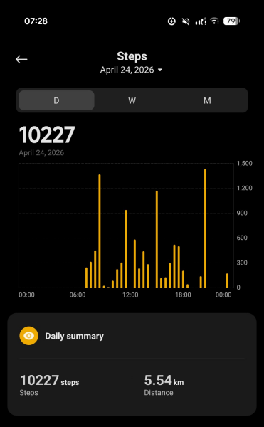 April - 10k a day Club