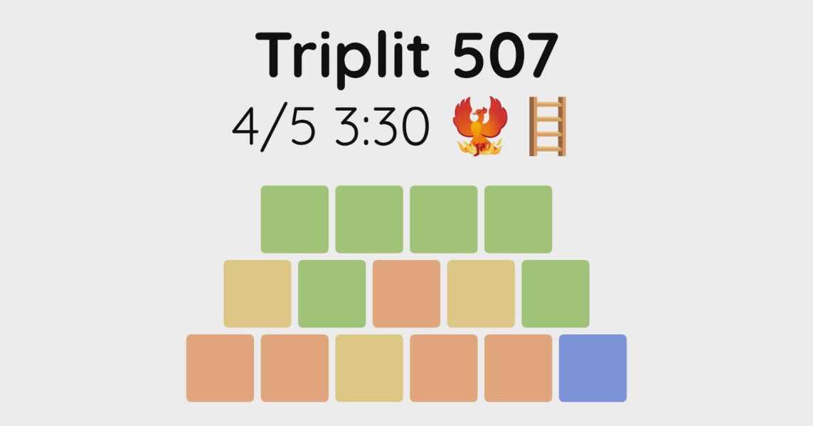 Yet another new word game - let me introduce you to Triplit!