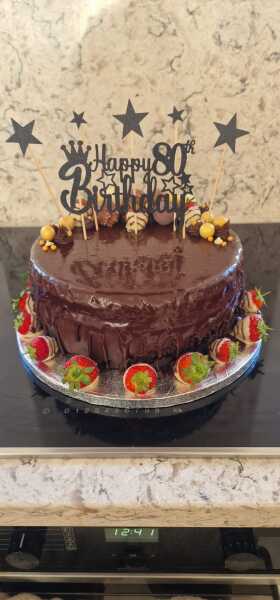 A question for cake bakers …