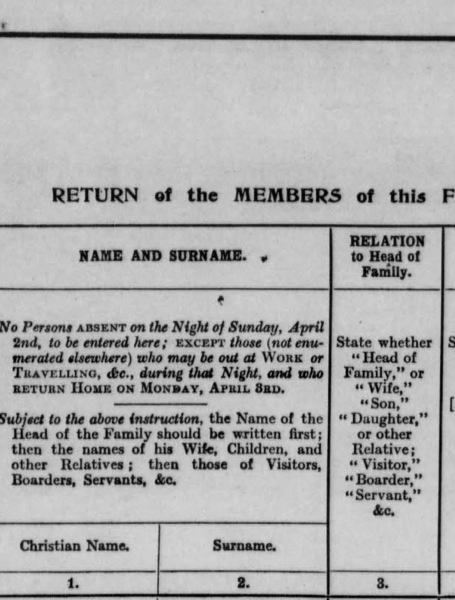 Anyone else excited for the Free State Irish census release tomorrow?
