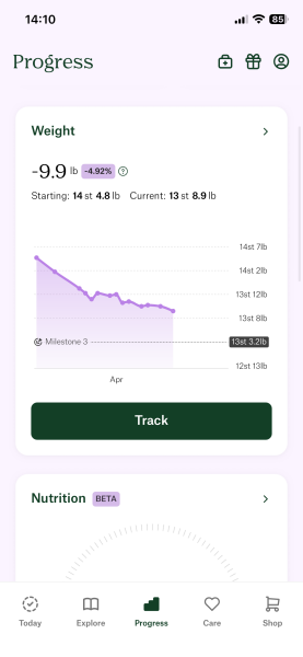 Wegovy March 26 starters