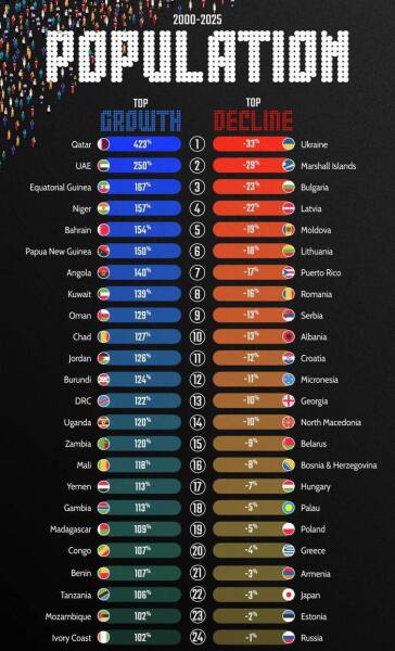 Ukraine Invasion: Part 60