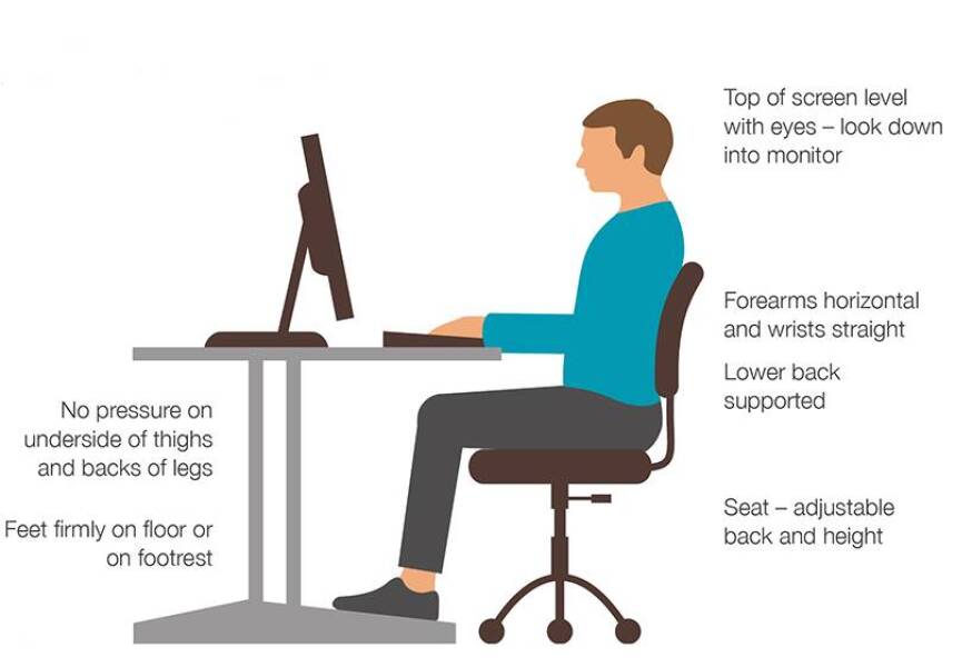 Can my NHS secondment require photos of my home working setup?