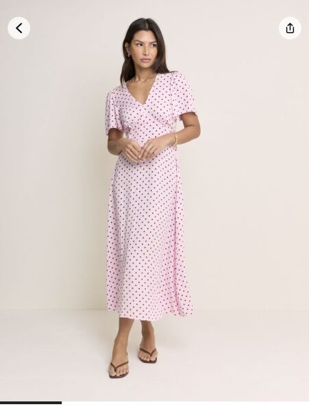 Which dress for reception only invite to a summer wedding?