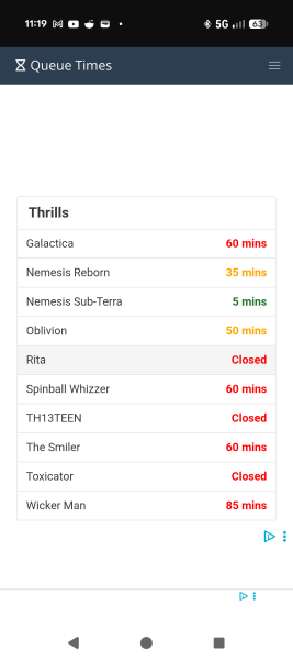 Spent a fortune on Alton Towers and nearly everything was closed